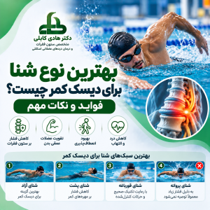 شنا برای دیسک کمر