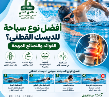 السباحة للديسك القطني