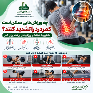ورزش‌های تشدیدکننده کمردرد