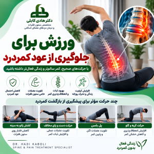 ورزش برای جلوگیری از عود کمردرد