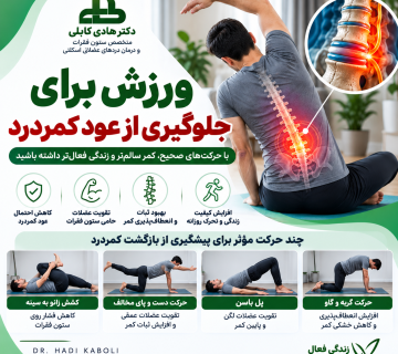 ورزش برای جلوگیری از عود کمردرد